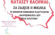 Rok szkolny 2015/2016